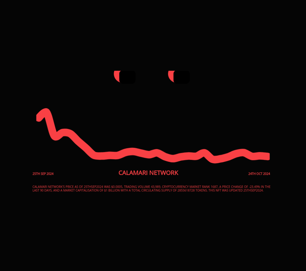 Calamari Network