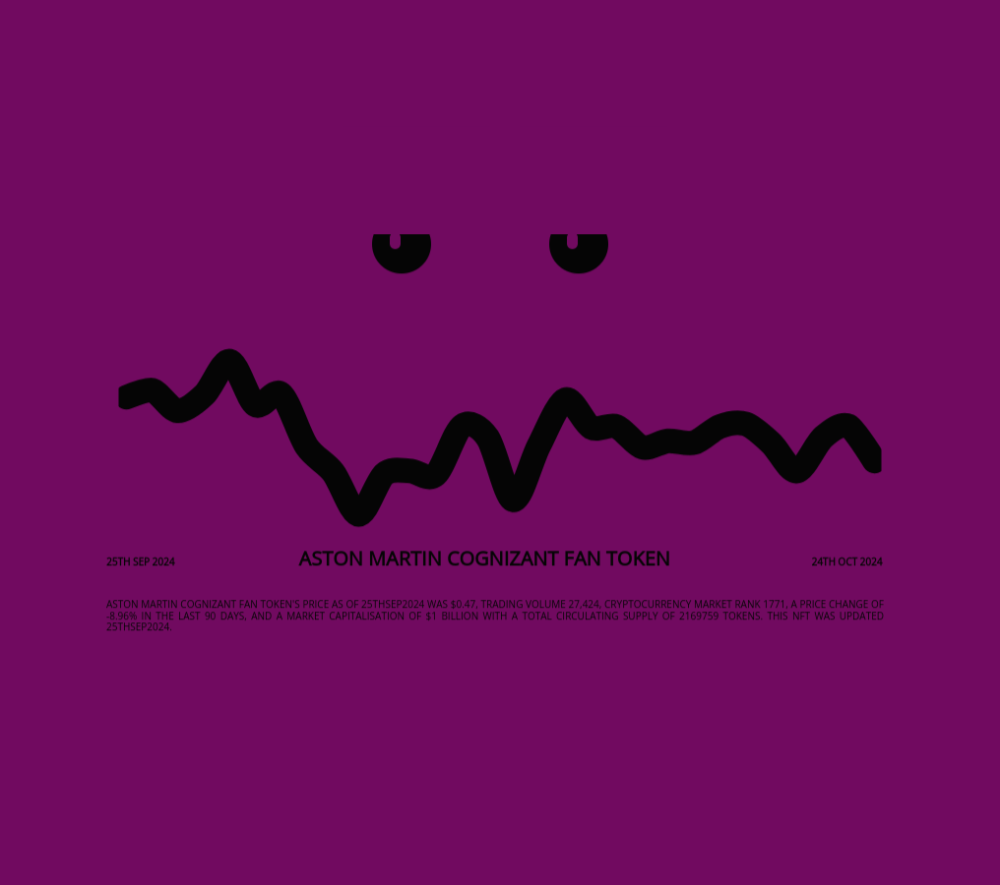 Aston Martin Cognizant Fan Token