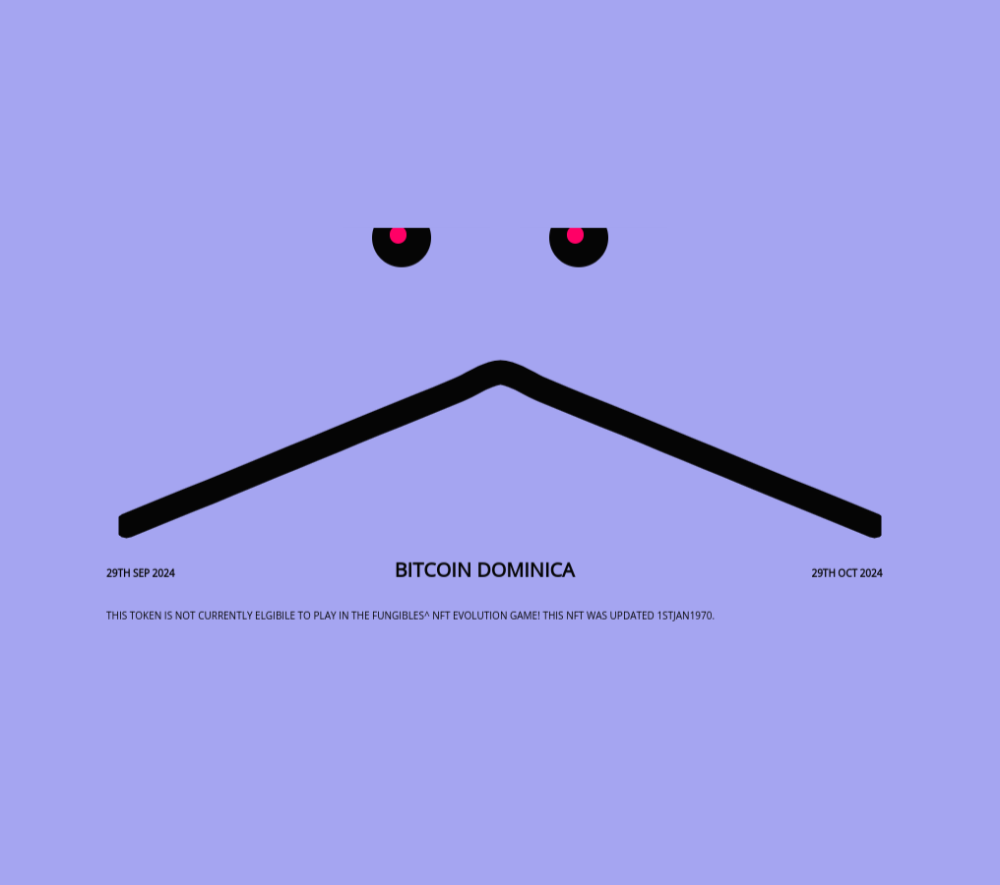 Bitcoin Dominica