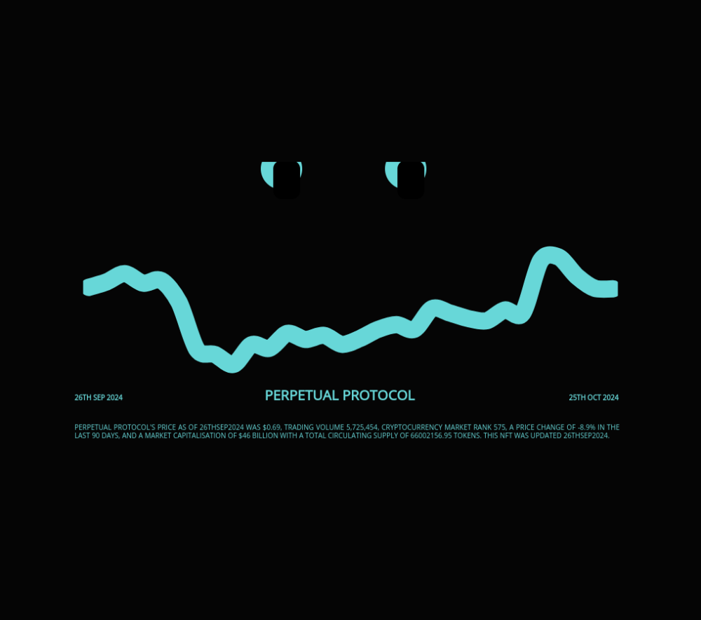 Perpetual Protocol