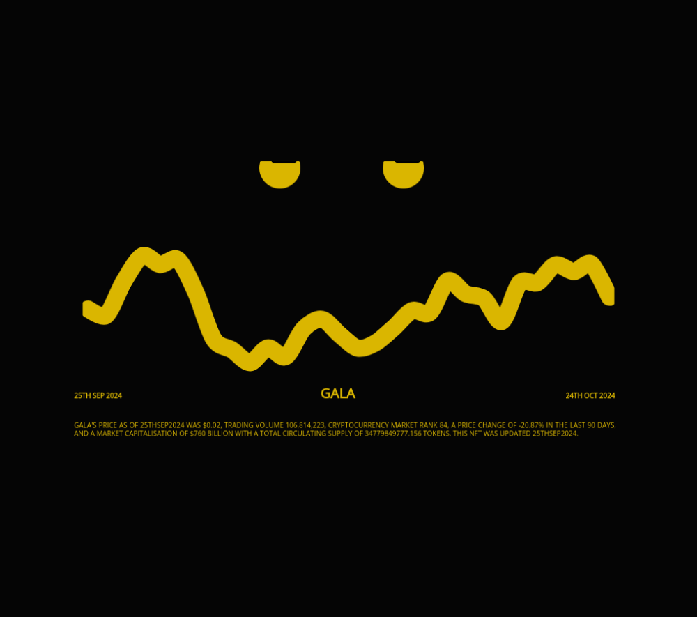 Gala