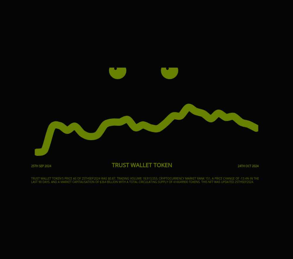 Trust Wallet